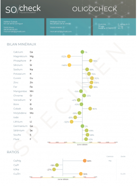 OligoCheck Bilan 1