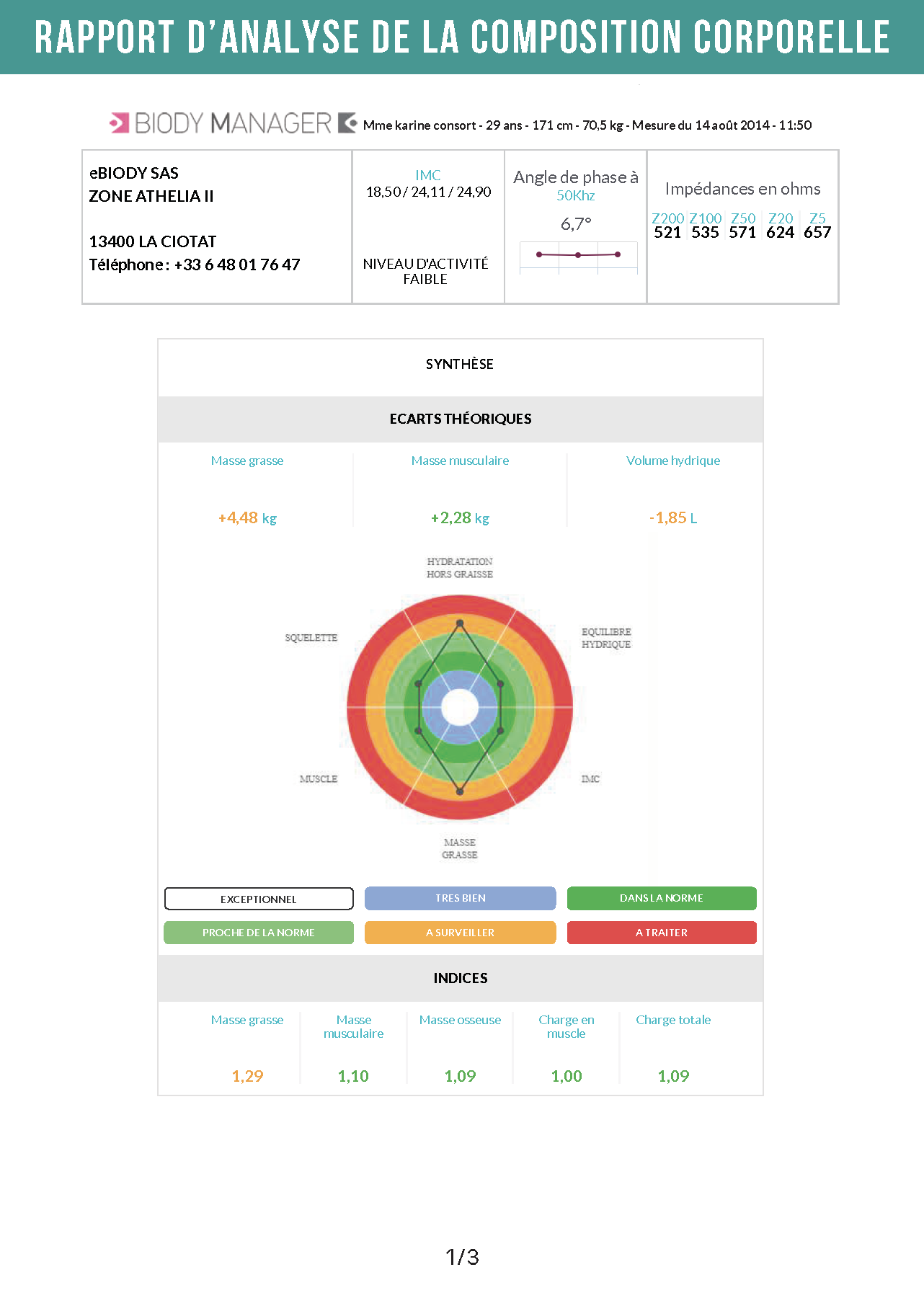 BiodyXpert-Beverley-CibleEquilibreCorporel