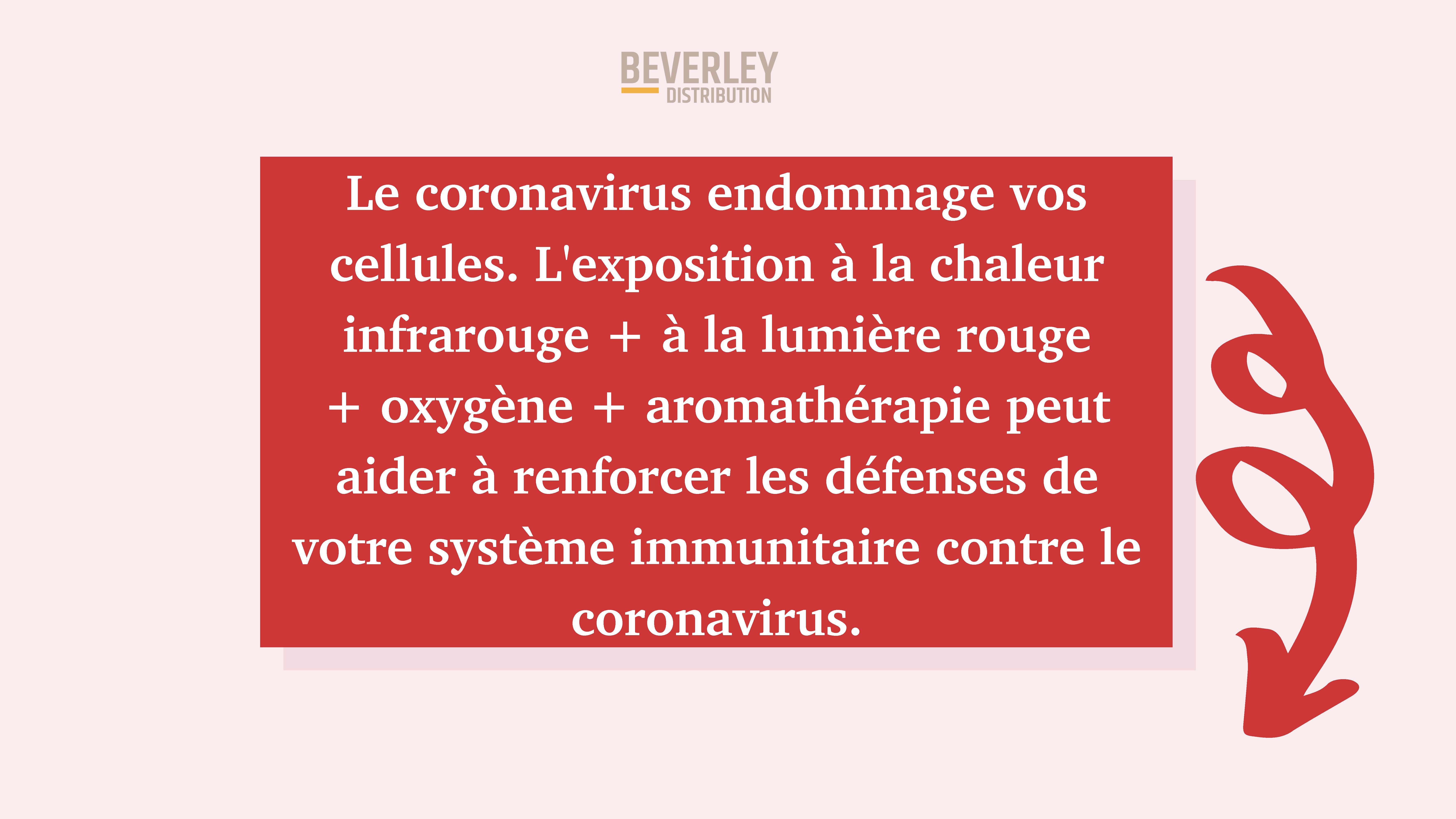 Cocoon-Hyperthermie-Beverley4